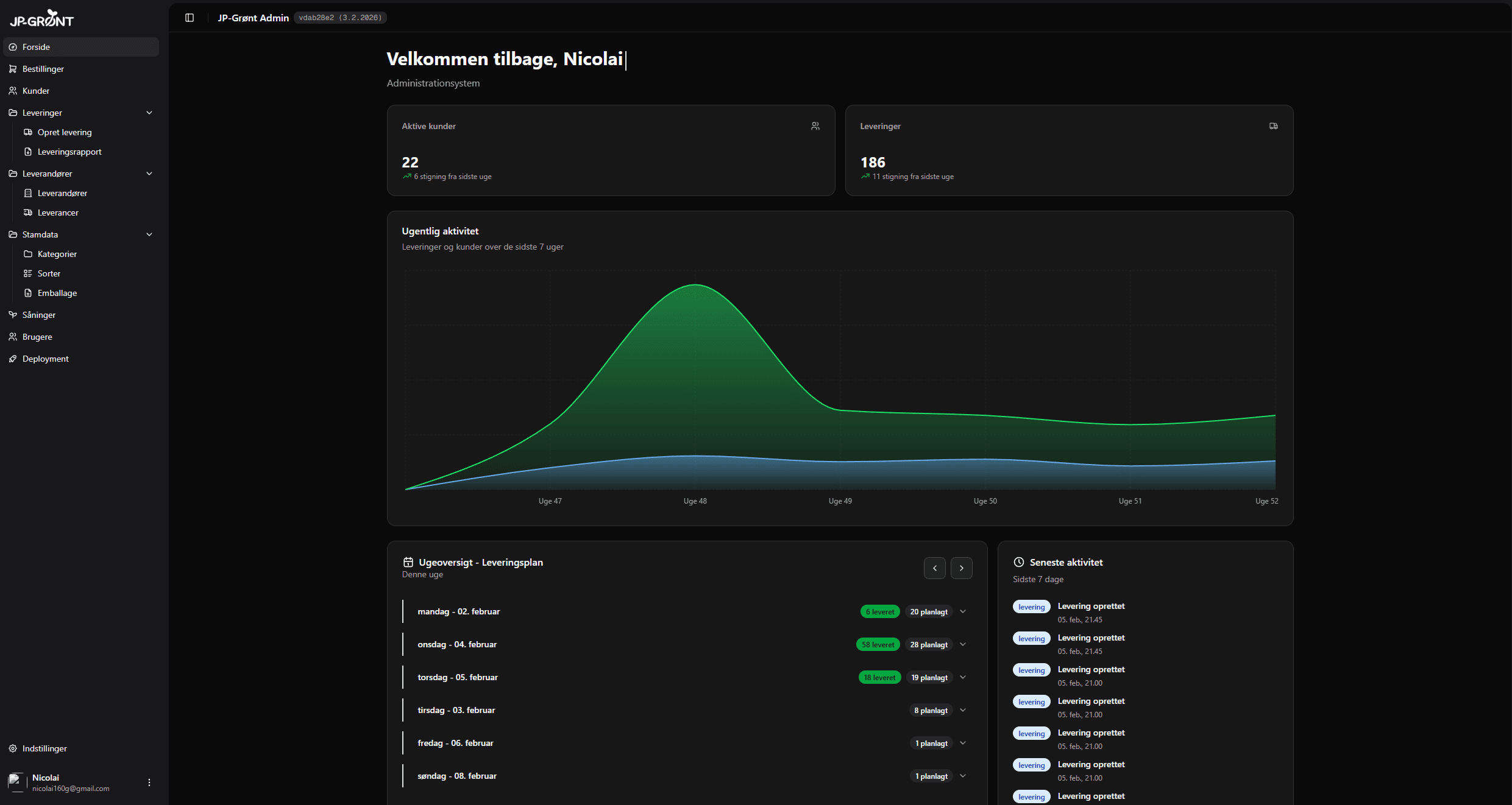 JP-Grønt Inventory System